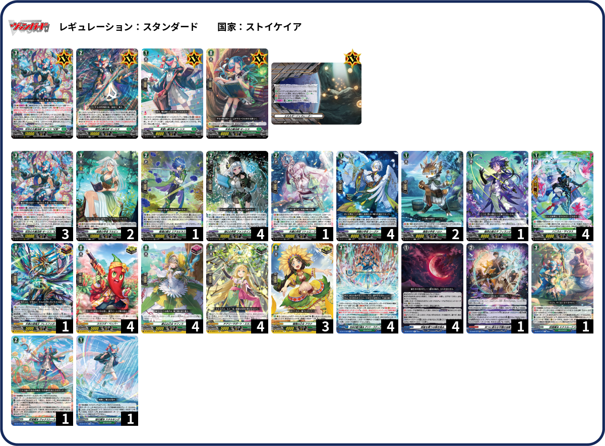 デッキコード「7P3HK」のデッキ | DECK LOG（デッキログ）