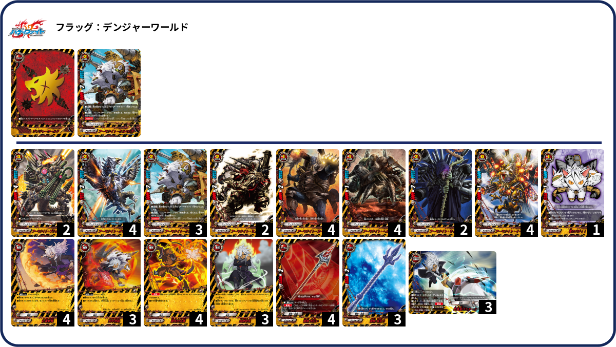 デッキコード「7PDGN」のデッキ | DECK LOG（デッキログ）