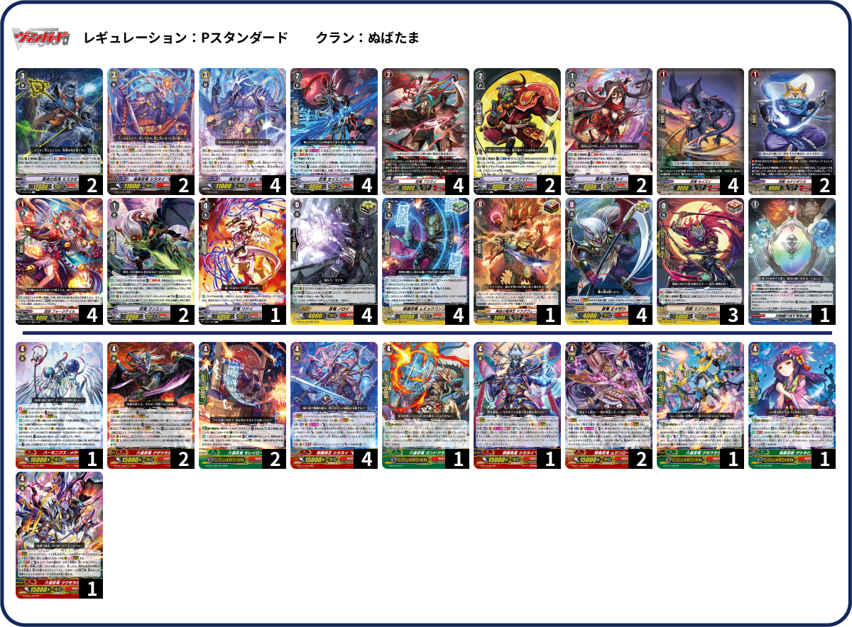 デッキコード「7PE24」のデッキ | DECK LOG（デッキログ）