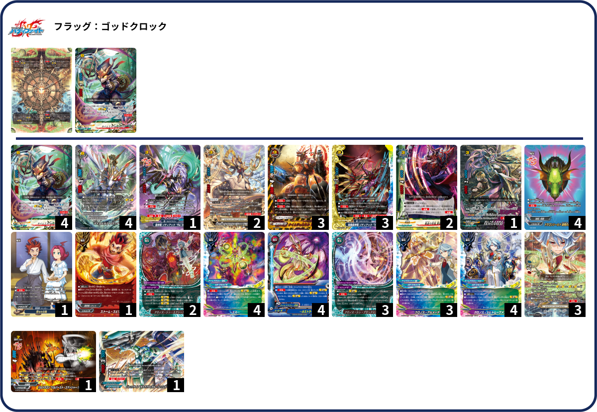 デッキコード「7Q2ST」のデッキ | DECK LOG（デッキログ）