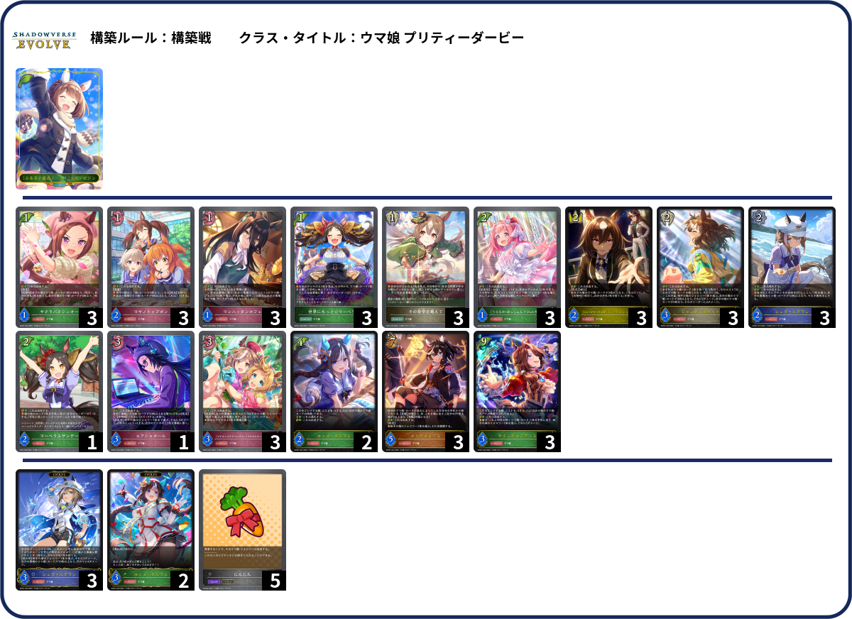 レインだよ? list