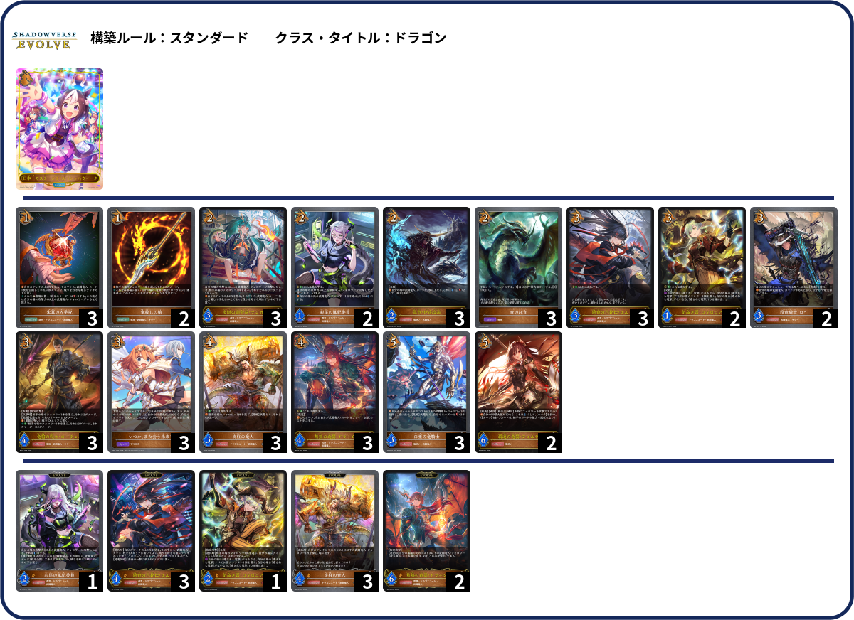 デッキコード「7QE1C」のデッキ | DECK LOG（デッキログ）
