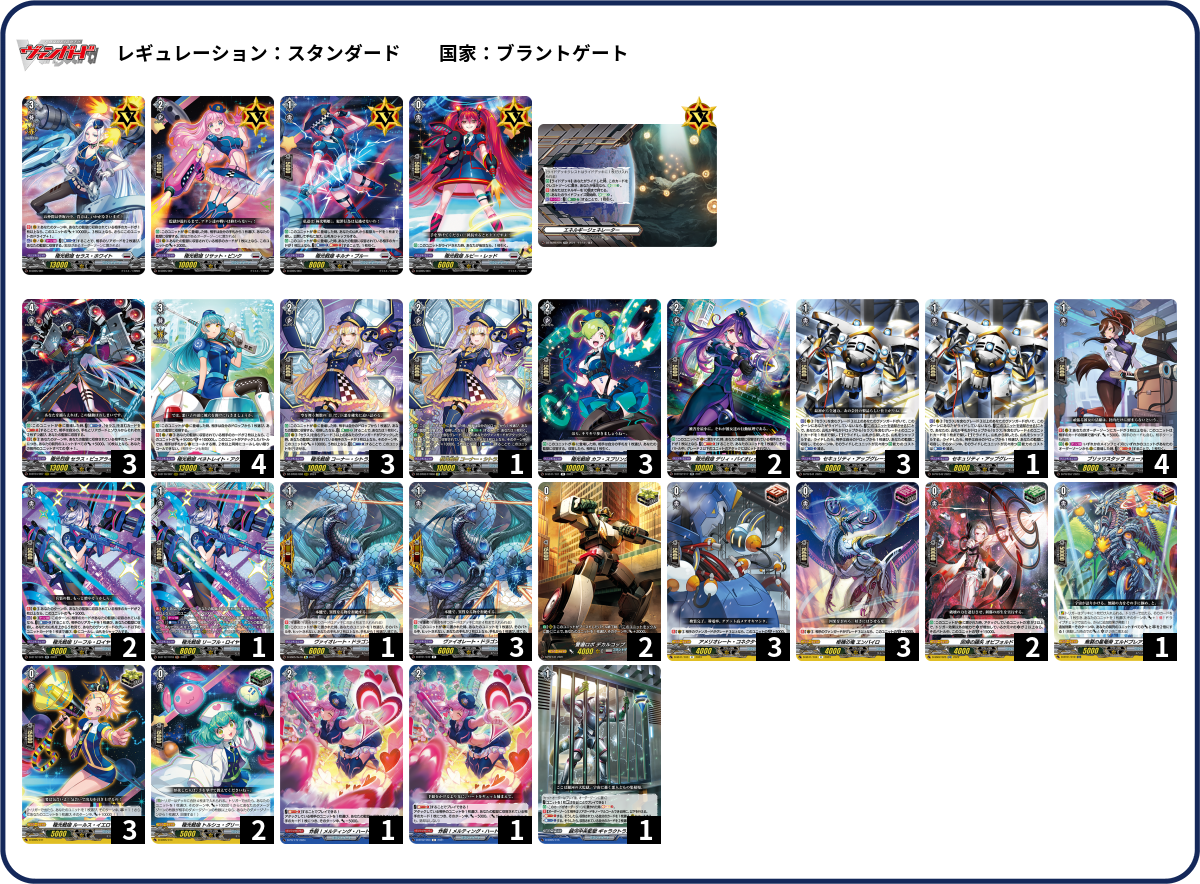 デッキコード「7R55Y」のデッキ | DECK LOG（デッキログ）