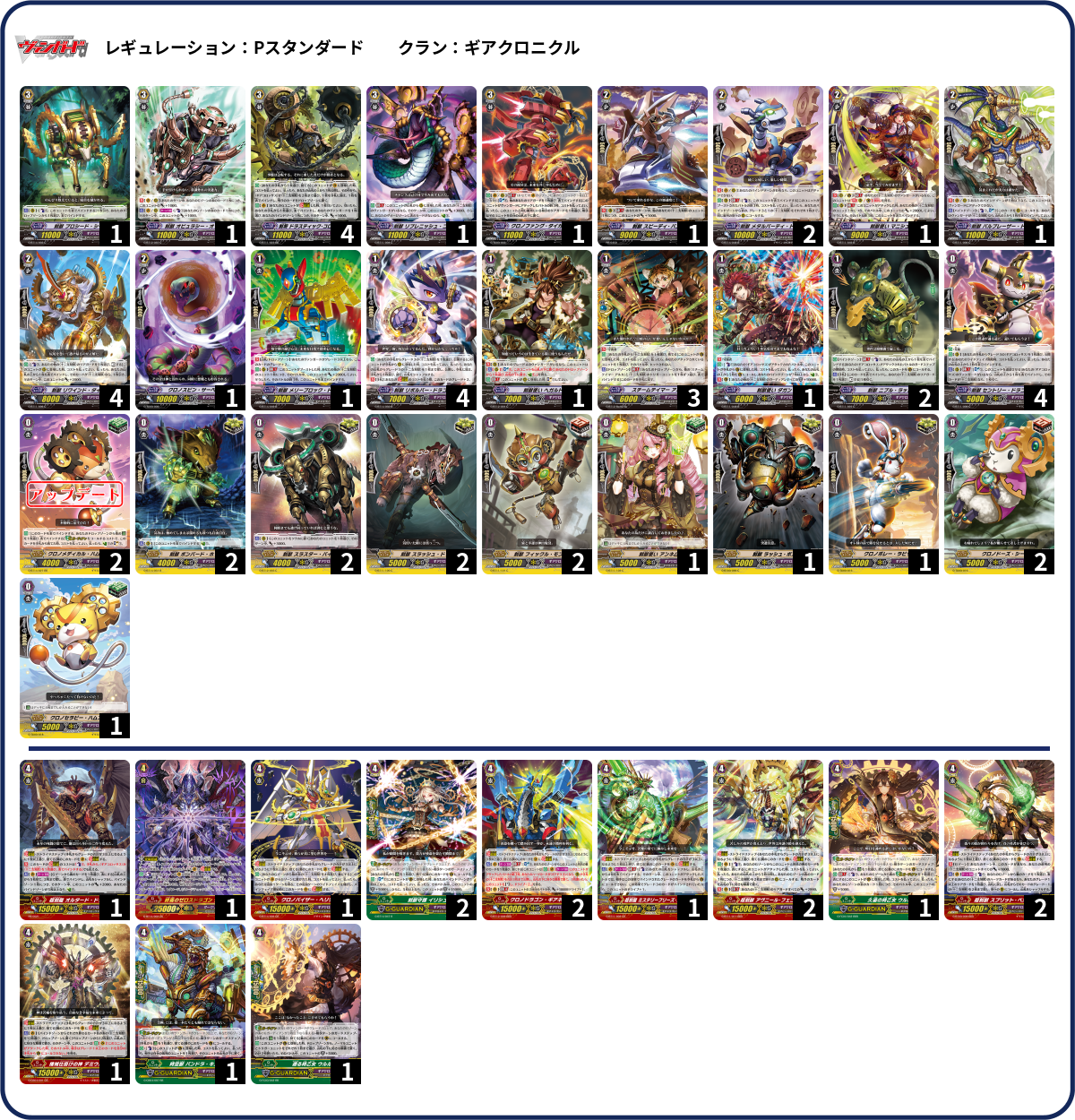 デッキコード「7R6Q6」のデッキ | DECK LOG（デッキログ）