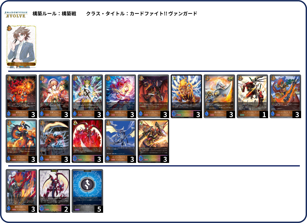デッキコード「7R783」のデッキ | DECK LOG（デッキログ）
