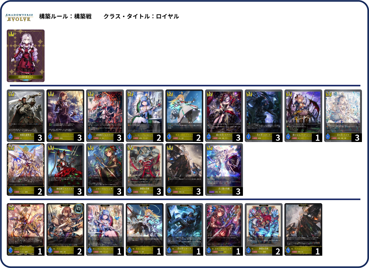 荒野ロイヤル　シャドバ　デッキ エボルヴデッキ解説】荒野ロイヤルの参考書｜Shadowverse