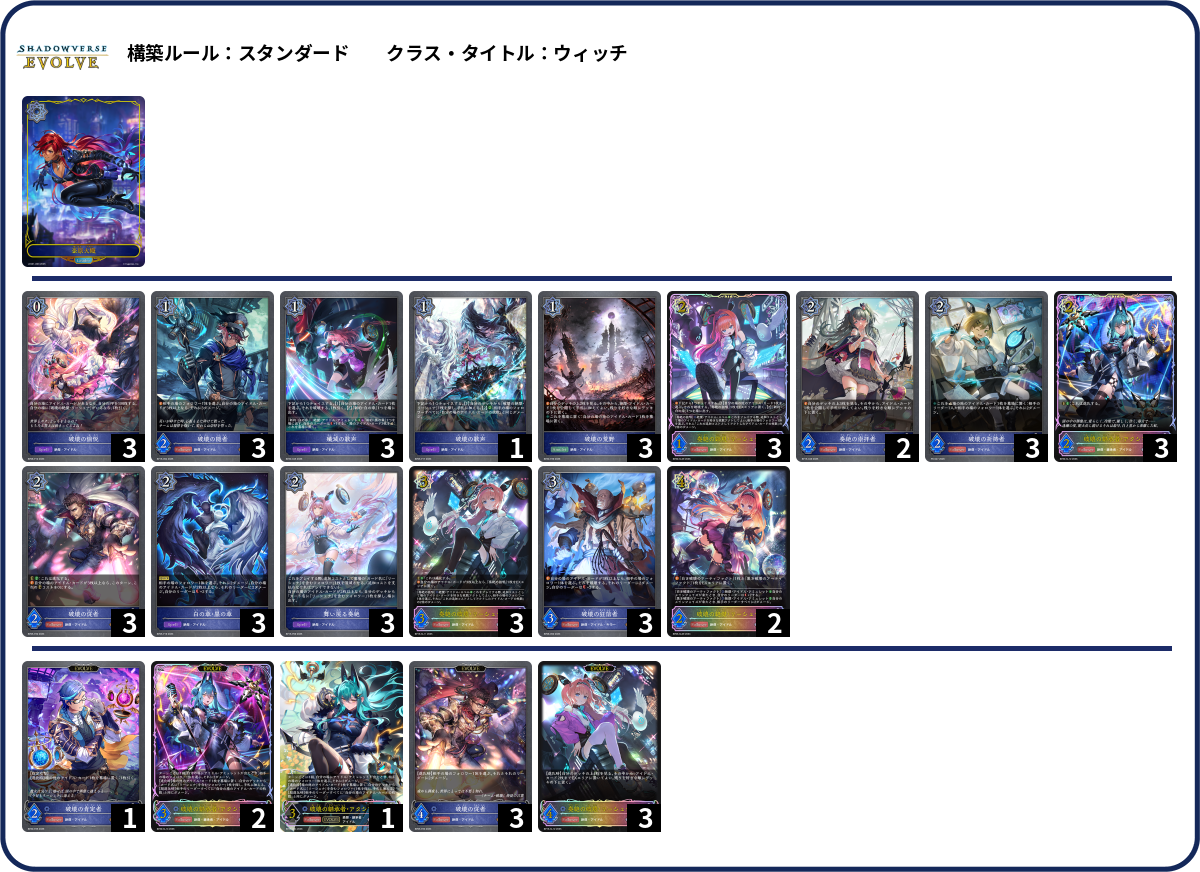 壊せ、永劫無極の我が歌よ deck list