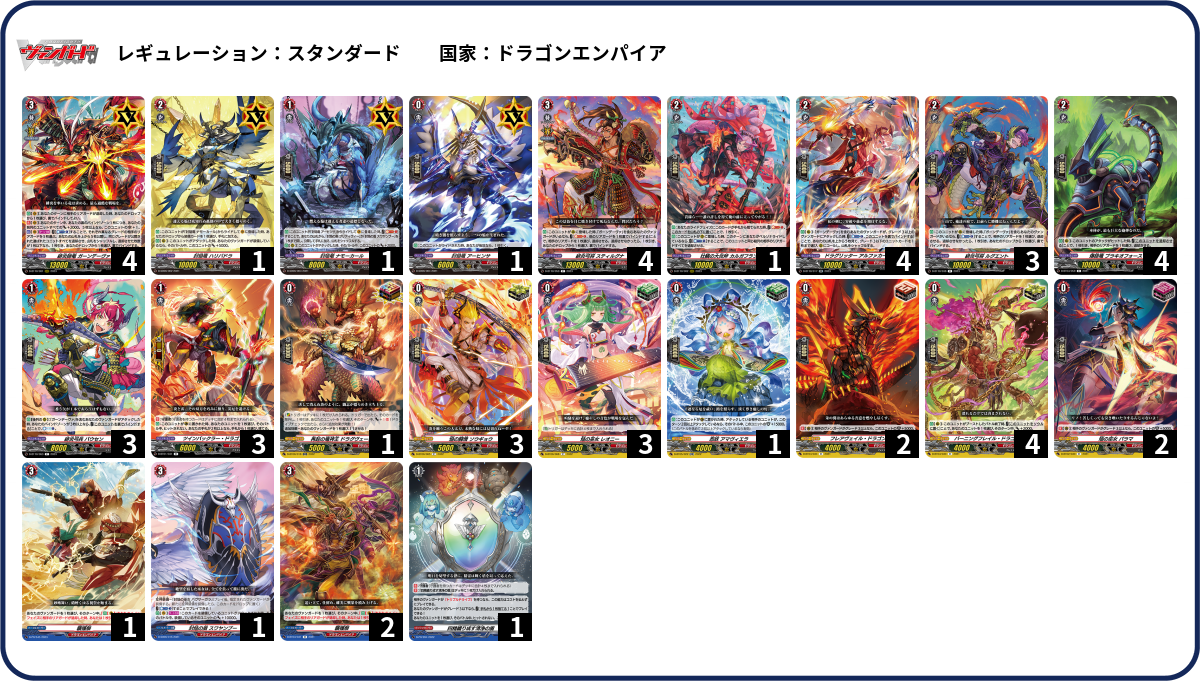 デッキコード「7SD8X」のデッキ | DECK LOG（デッキログ）