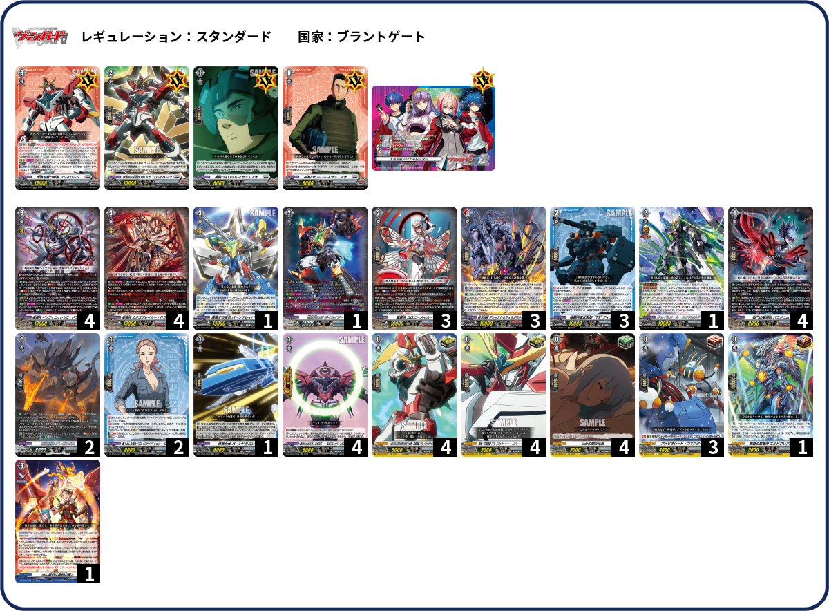 デッキコード「7SDFK」のデッキ | DECK LOG（デッキログ）