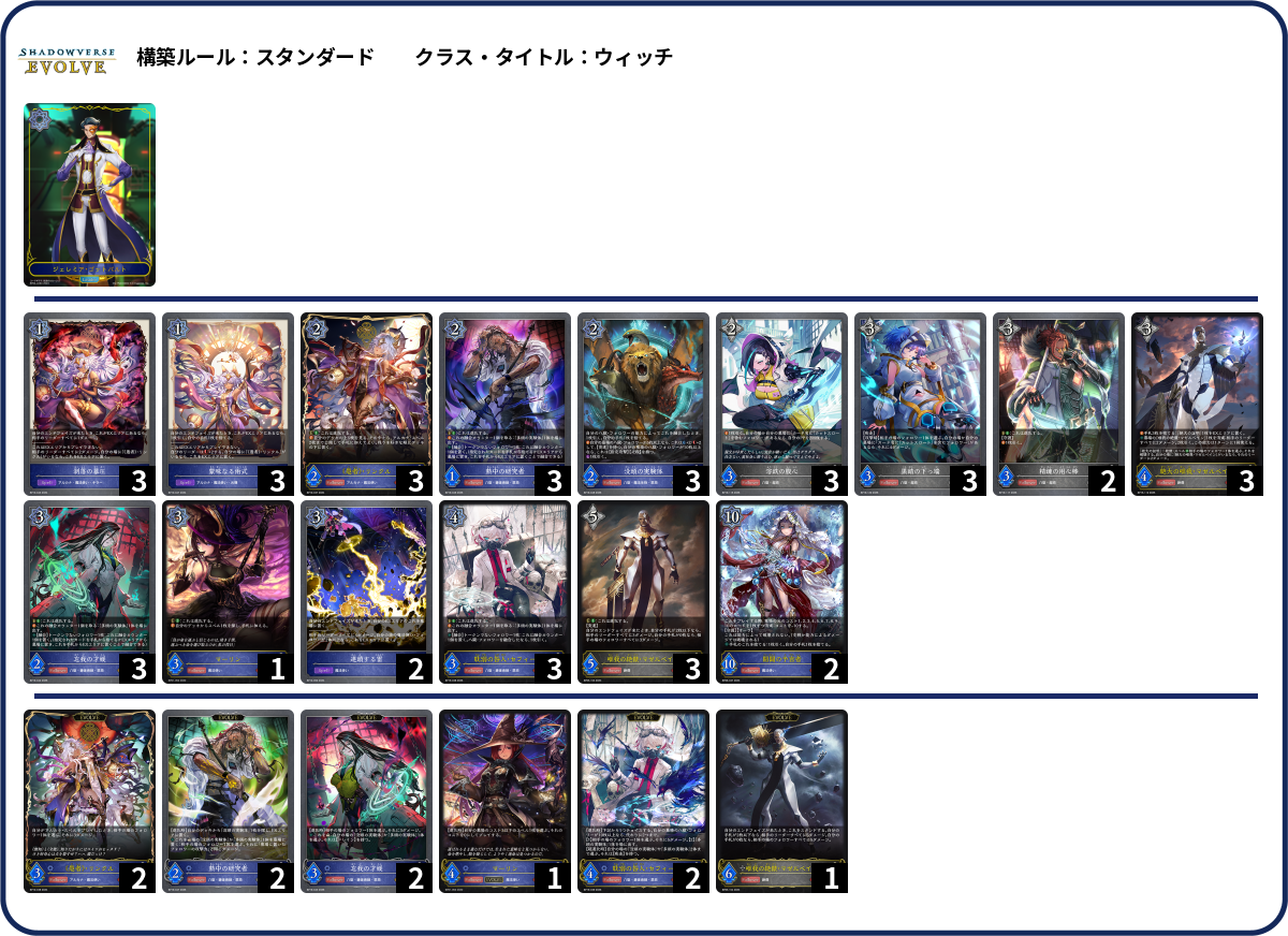 八獄ウィッチ2 list