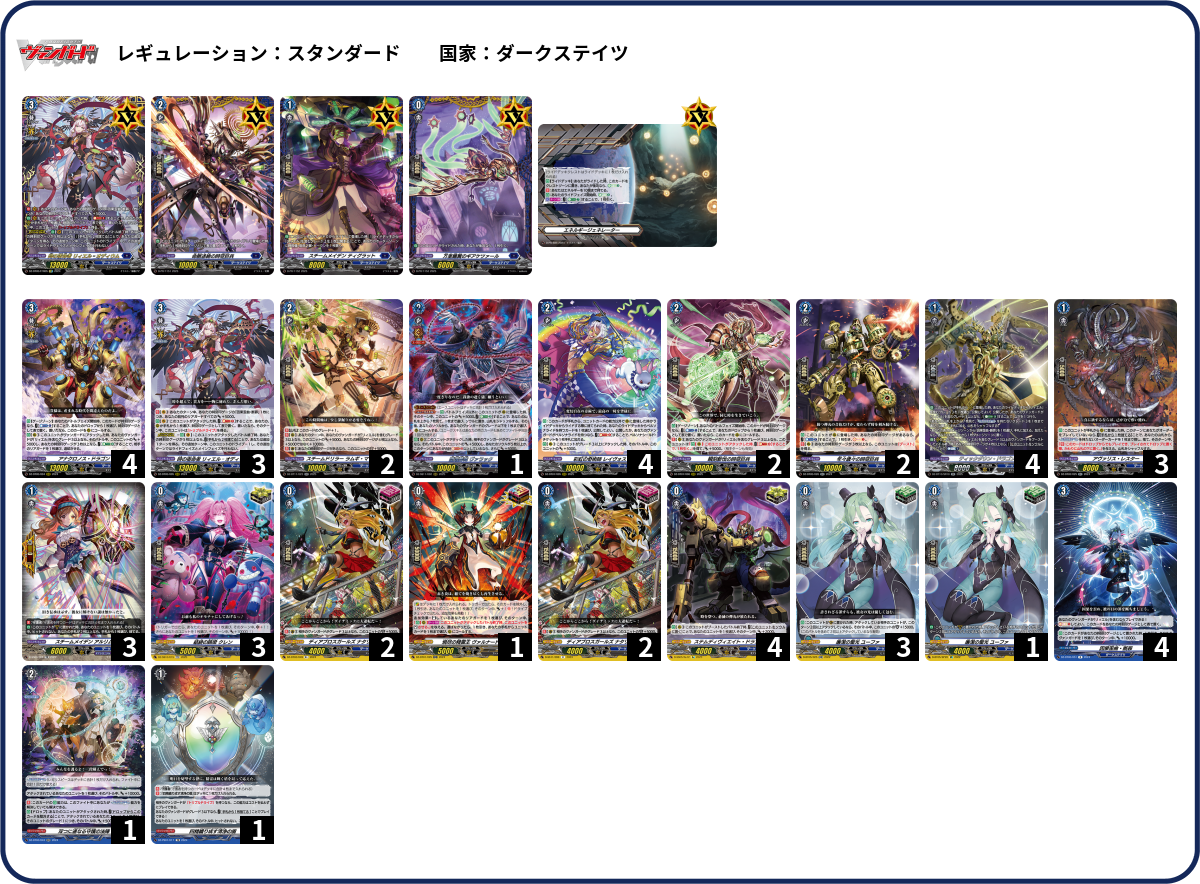 リースシデン　デッキ デュエマ オリジナルCS】「音速CSin川崎(2025/5/28)」結果 デイガ