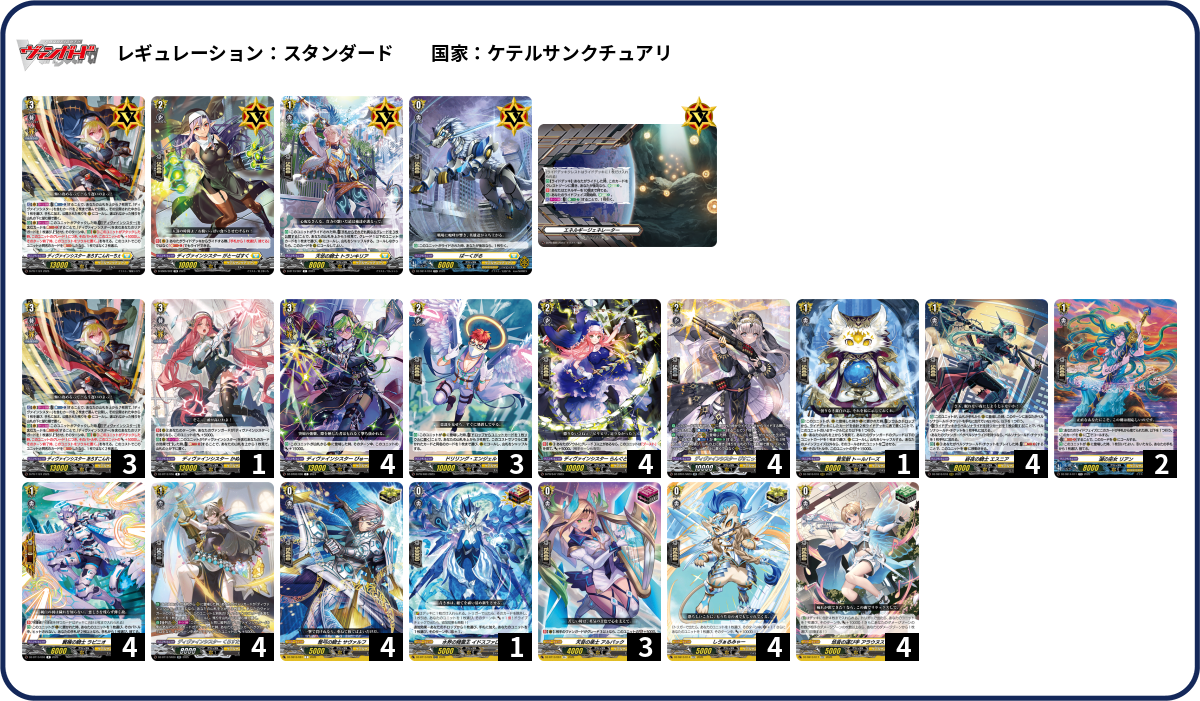 デッキコード「7T52H」のデッキ | DECK LOG（デッキログ）