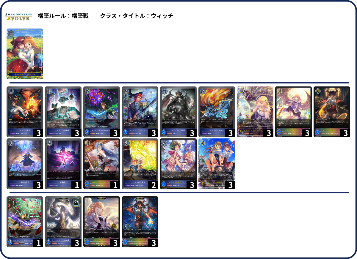デッキコード「7T7YF」のデッキ | DECK LOG（デッキログ）