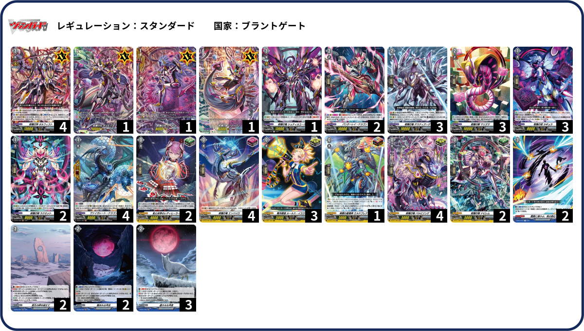 デッキコード「7T99」のデッキ | DECK LOG（デッキログ）