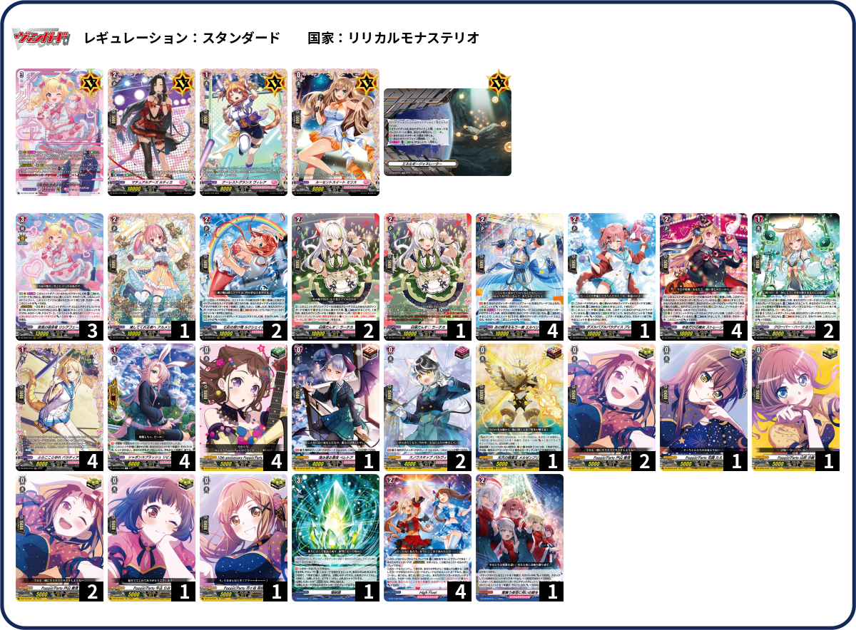 デッキコード「7TBRA」のデッキ | DECK LOG（デッキログ）