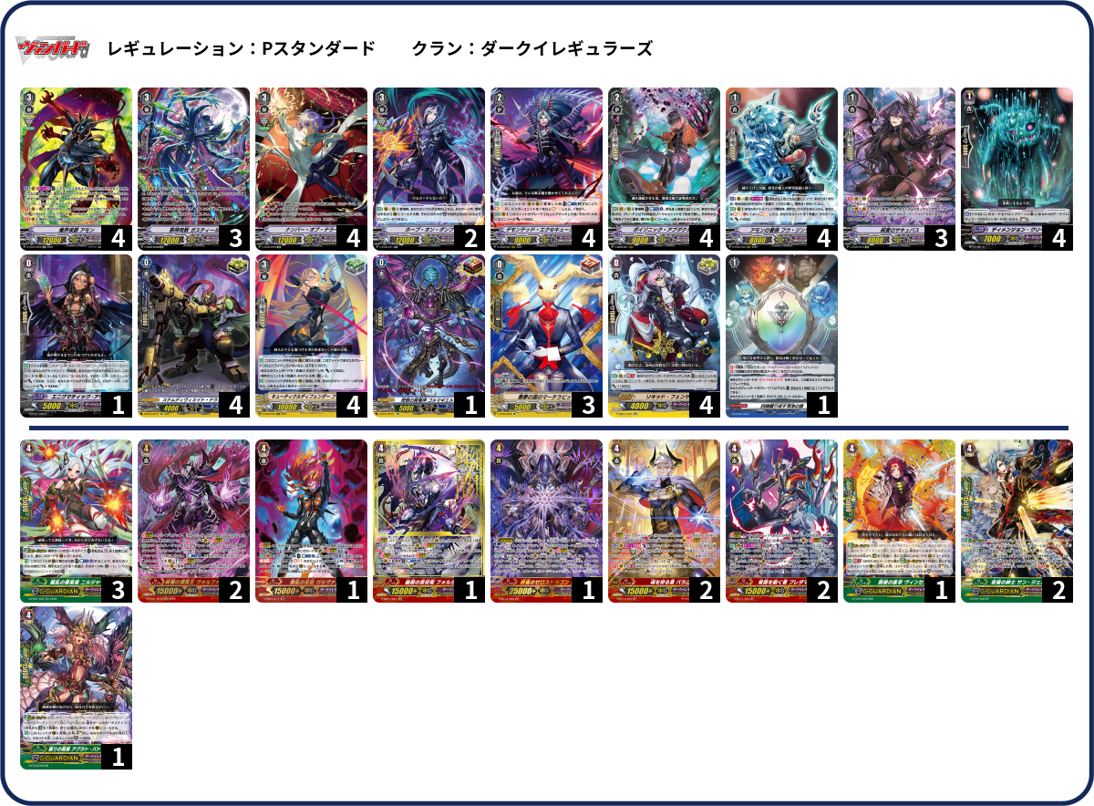 デッキコード「7U0ZA」のデッキ | DECK LOG（デッキログ）