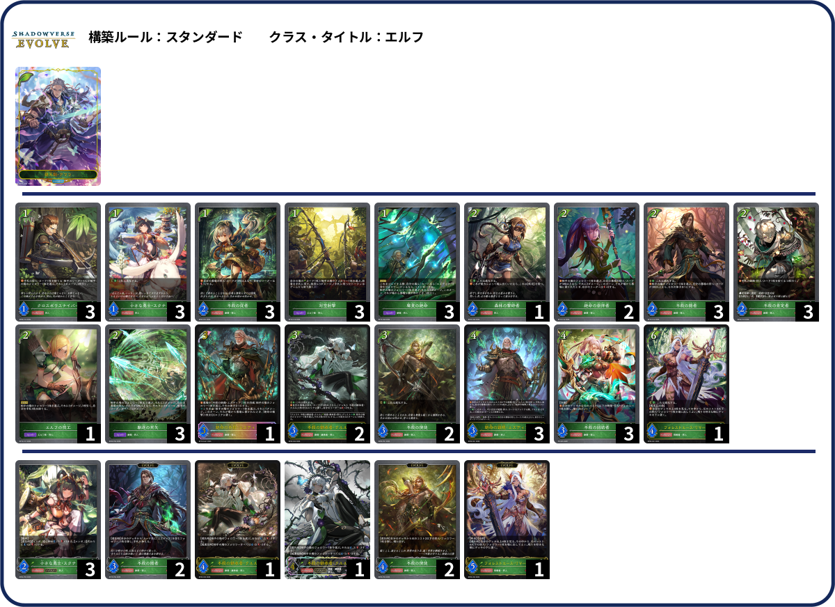 碧の狩人フィーユ deck list
