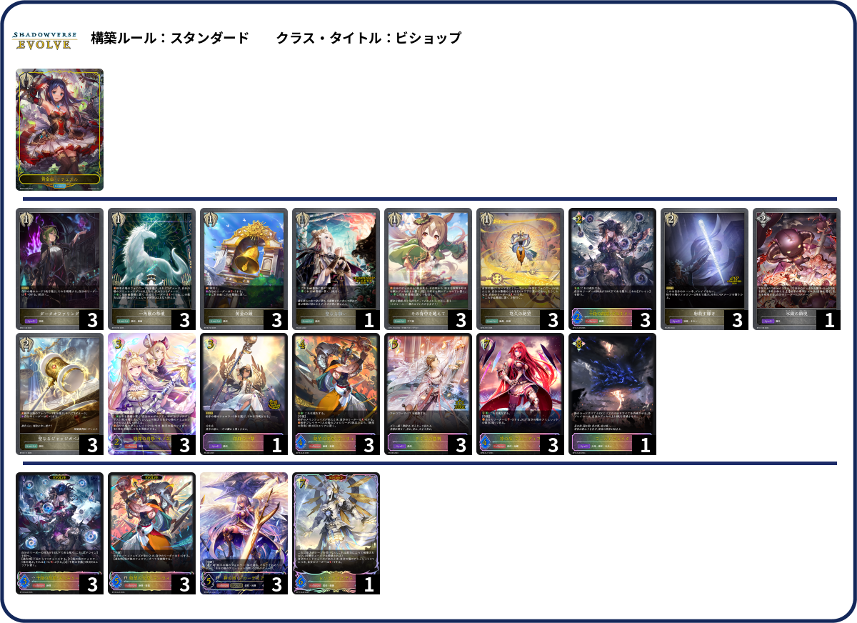 デッキコード「7V4N8」のデッキ | DECK LOG（デッキログ）