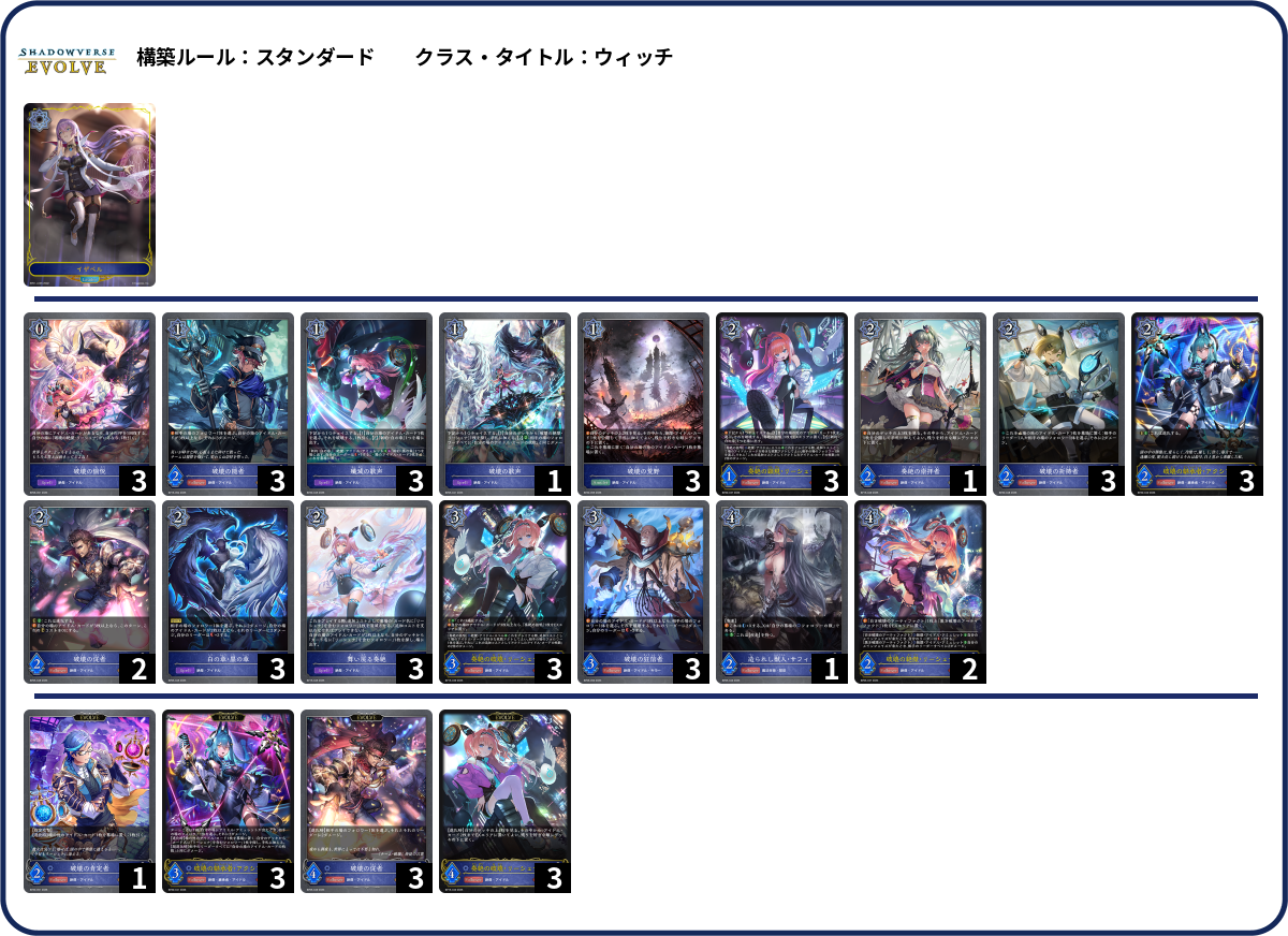 リーシェナウィッチ deck list