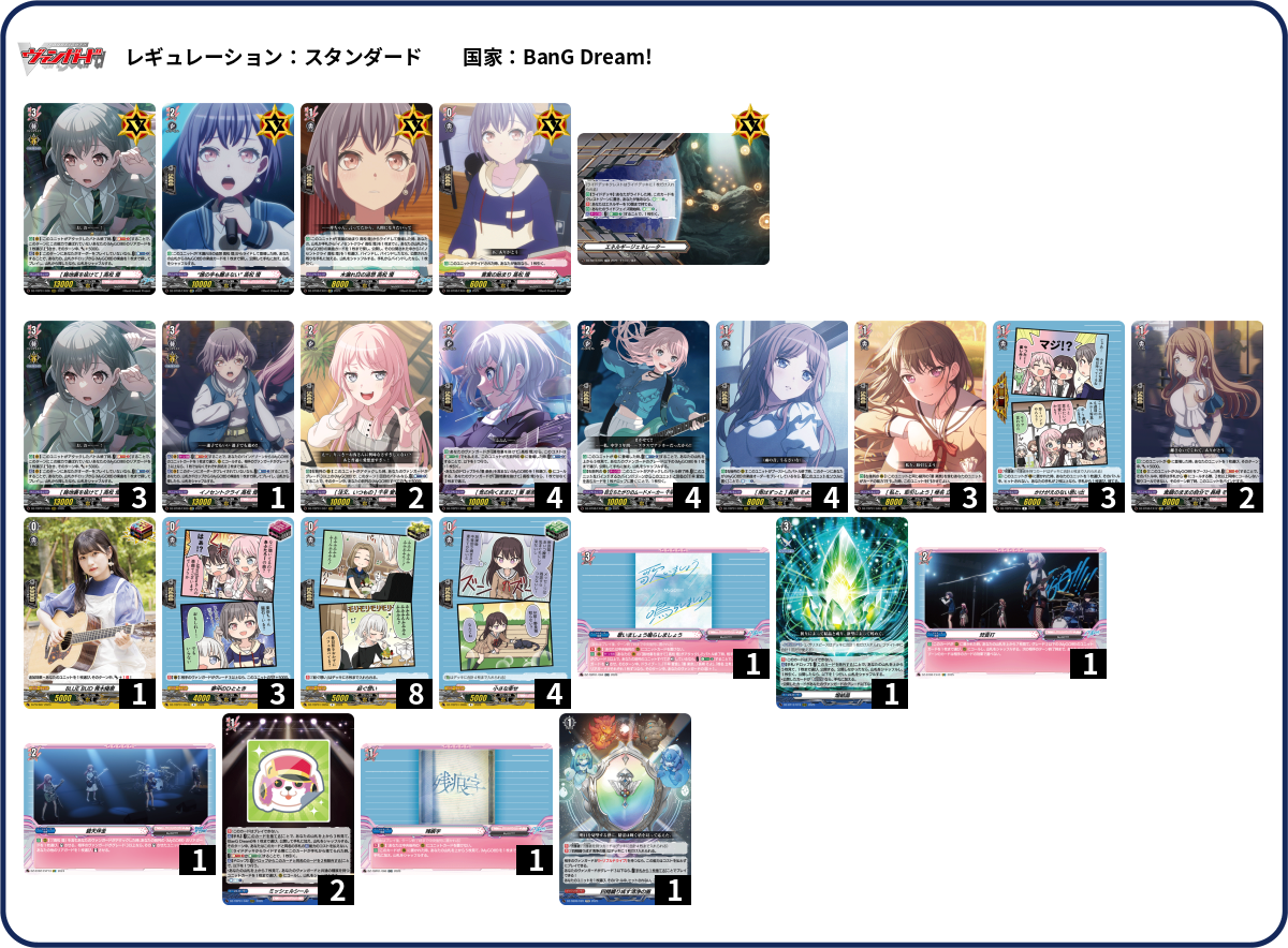 デッキコード「7VDV5」のデッキ | DECK LOG（デッキログ）