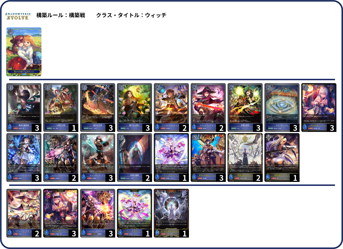 シミックウロボロイド　デッキパーツ　51枚セット　トークンおまけ デッキコード「7VF8H」のデッキ | DECK LOG（デッキログ）