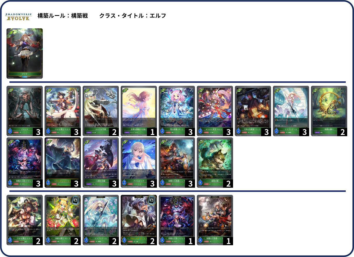 レンタルデッキ list
