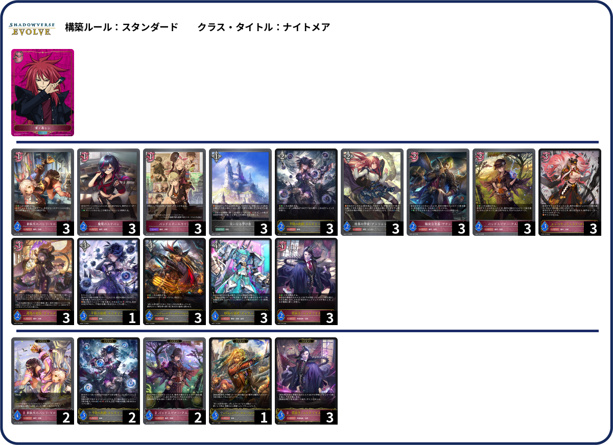 クライアイ deck list