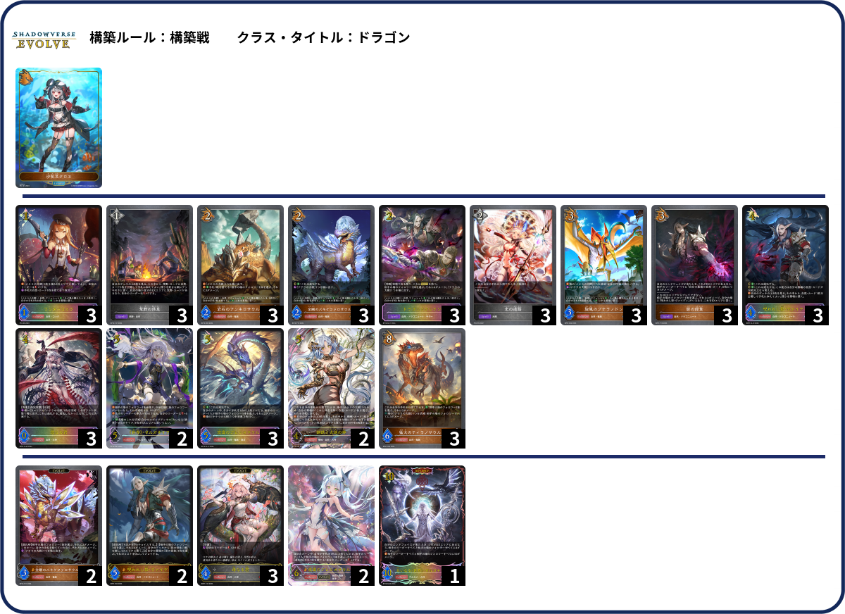 自然 list