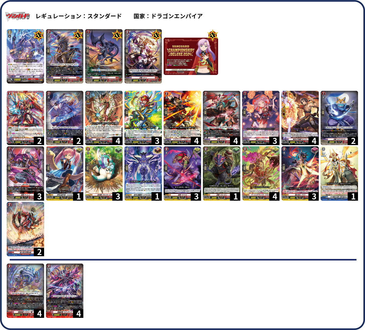 デッキコード「7WAZX」のデッキ | DECK LOG（デッキログ）
