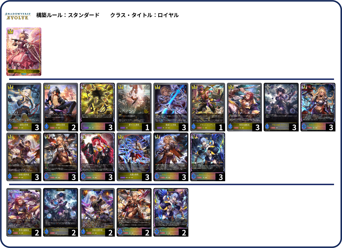 財宝ロイ1 deck list