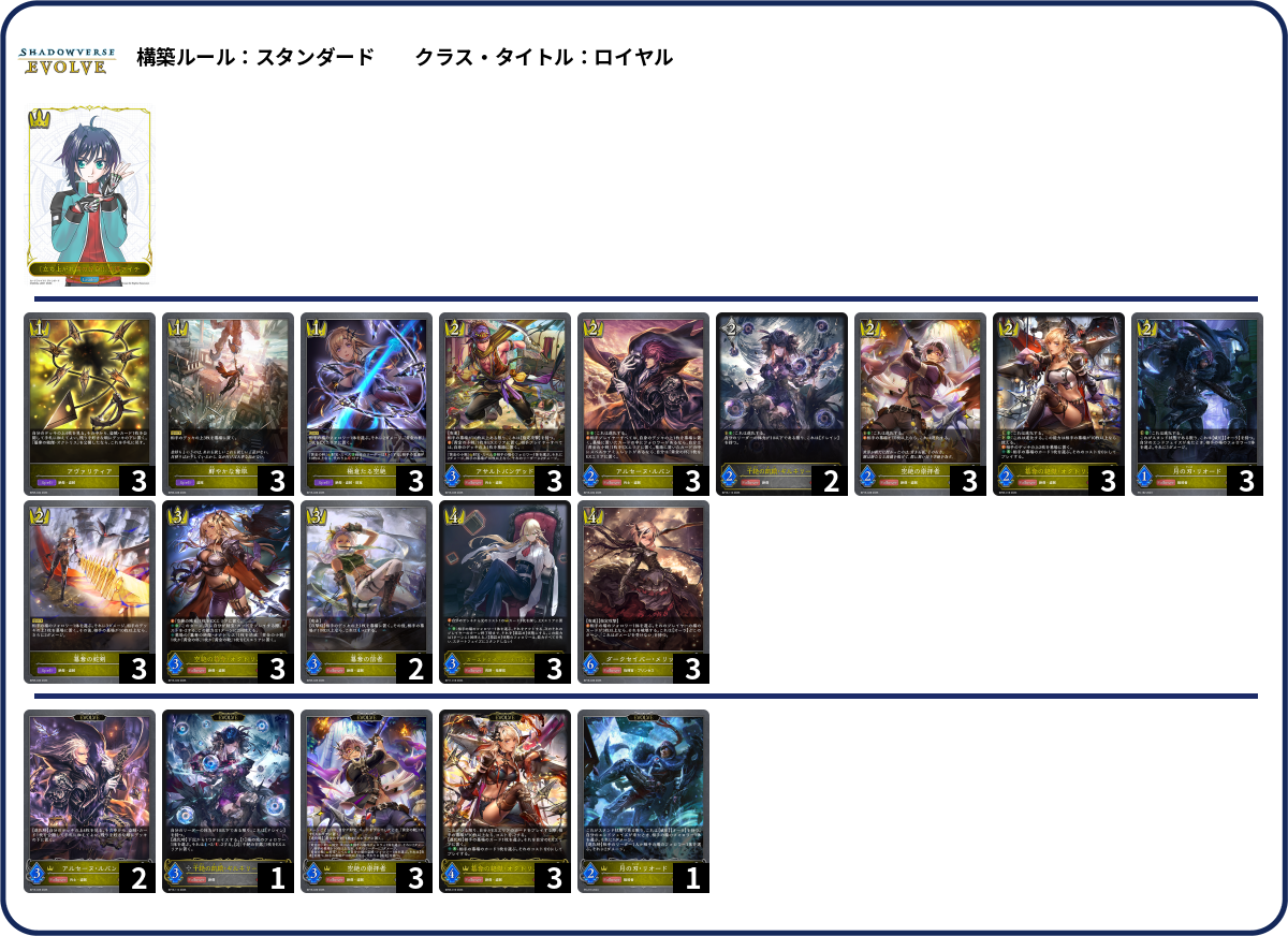 デッキコード「7Y01L」のデッキ | DECK LOG（デッキログ）