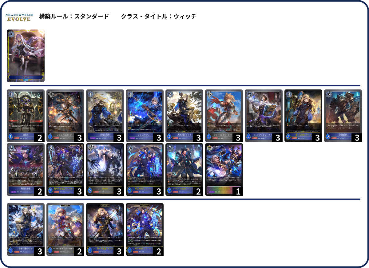 反逆入り list