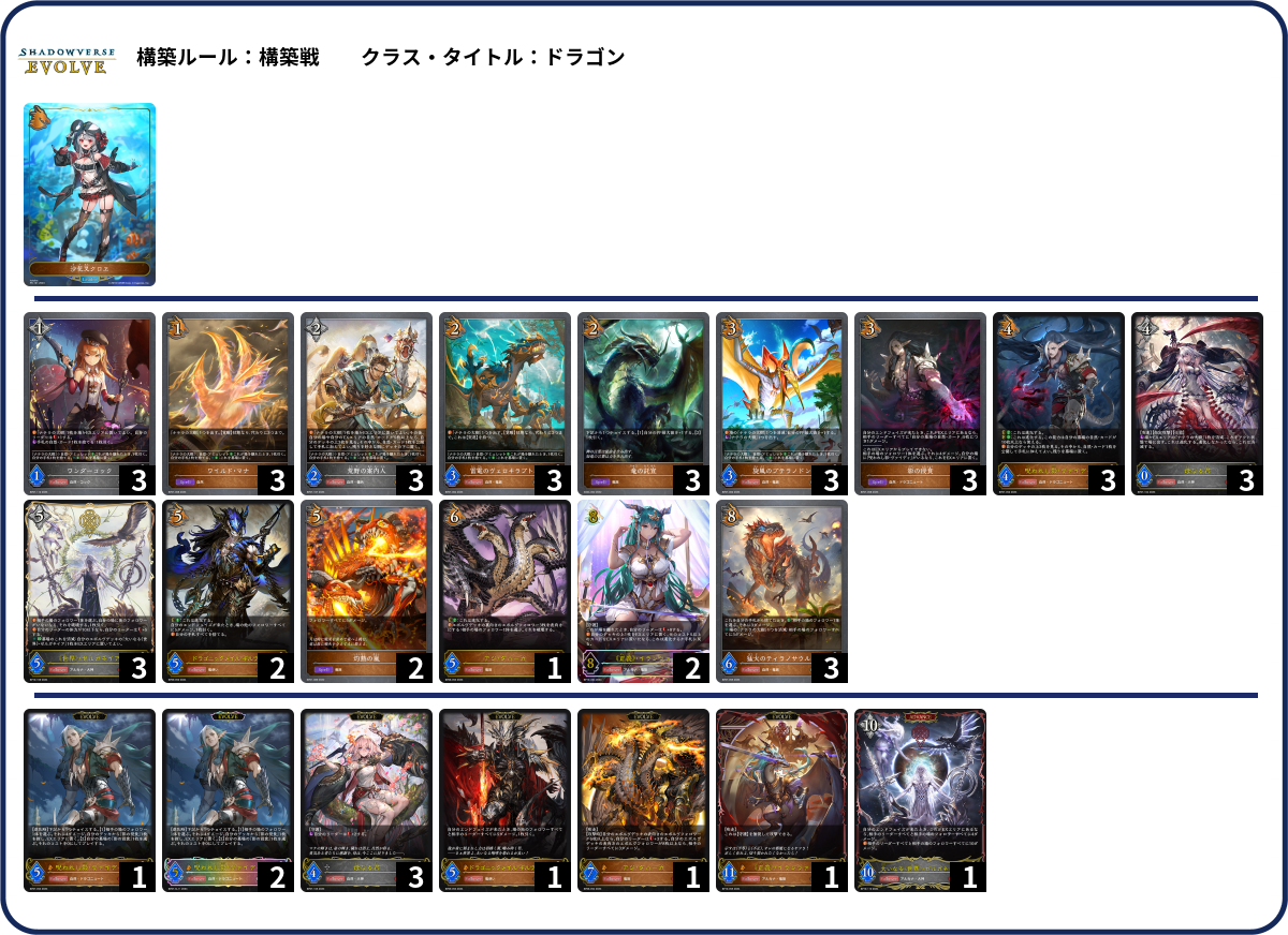 自然ドラララ list