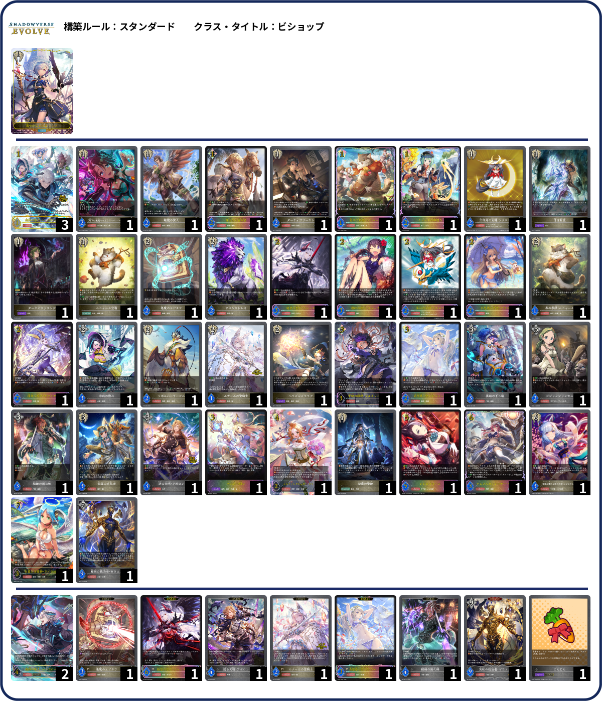 レアリティ上げて負けると恥ずかしいよ deck list