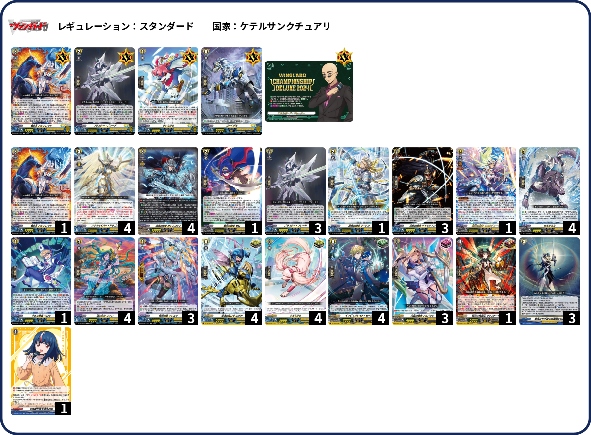 noctchill　デッキ　プレブ新規込み カードガチャ キャラクターデッキ 七尾＆怜亜＆超 ｜ Z/X - Zillions