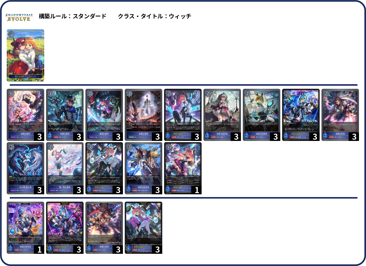 シェナたんは俺の嫁 list