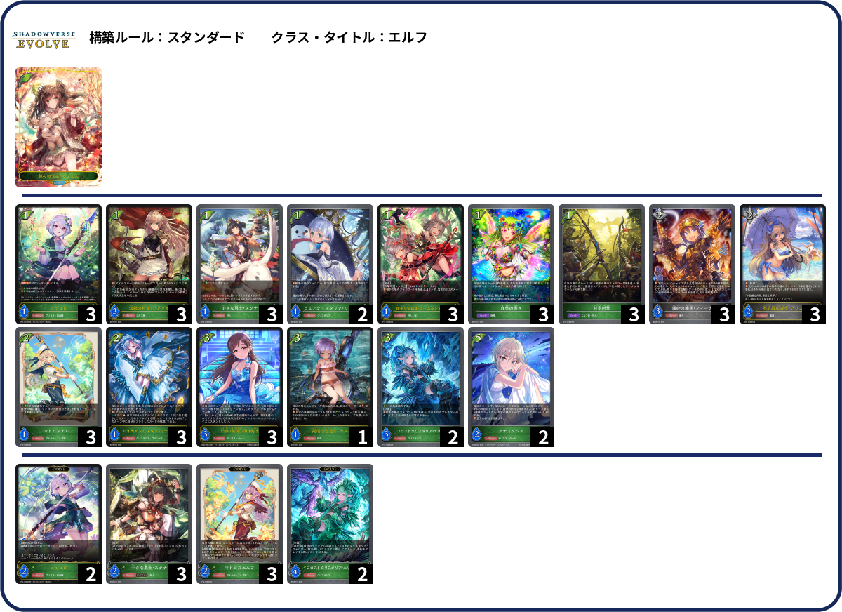 デッキコード「7Z0EC」のデッキ | DECK LOG（デッキログ）