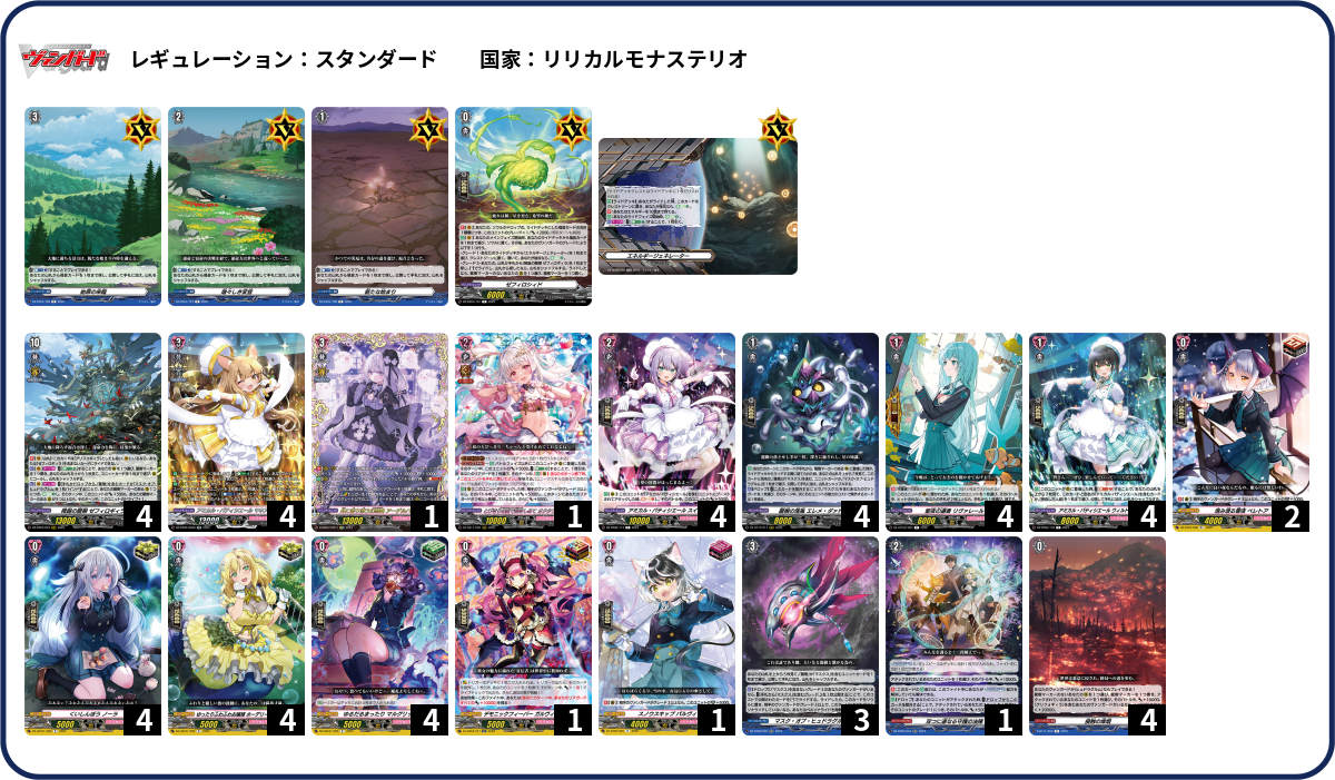 デッキコード「7Z0XE」のデッキ | DECK LOG（デッキログ）