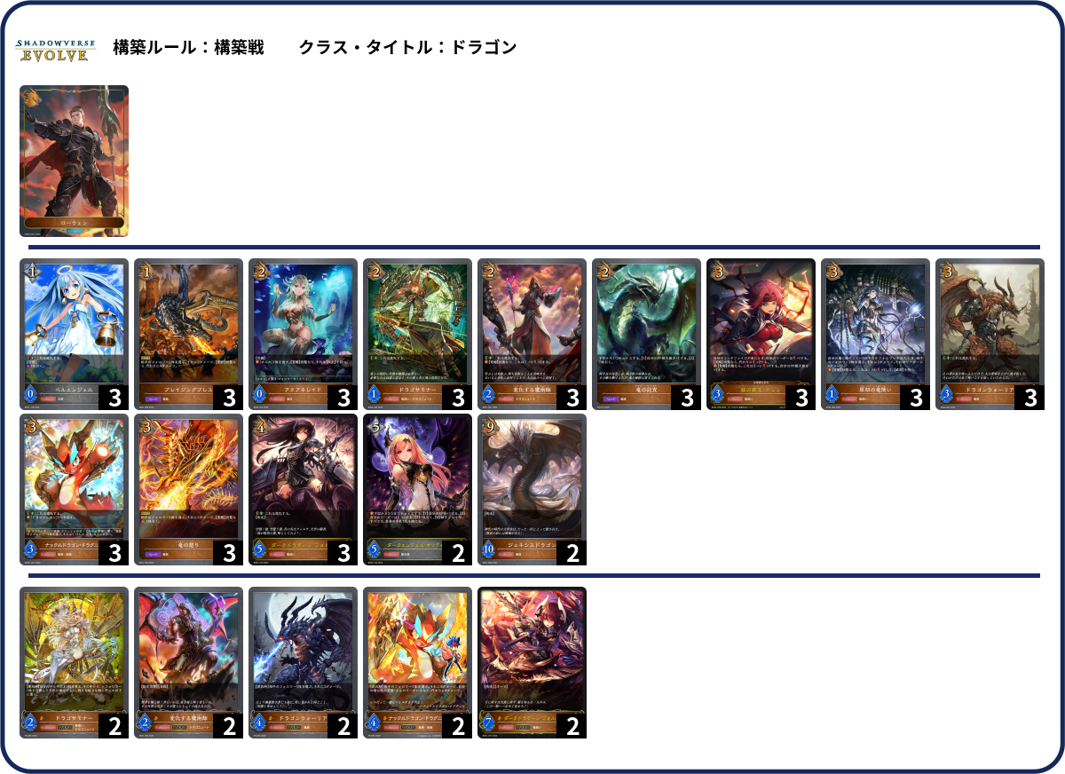 デッキコード「7Z261」のデッキ | DECK LOG（デッキログ）