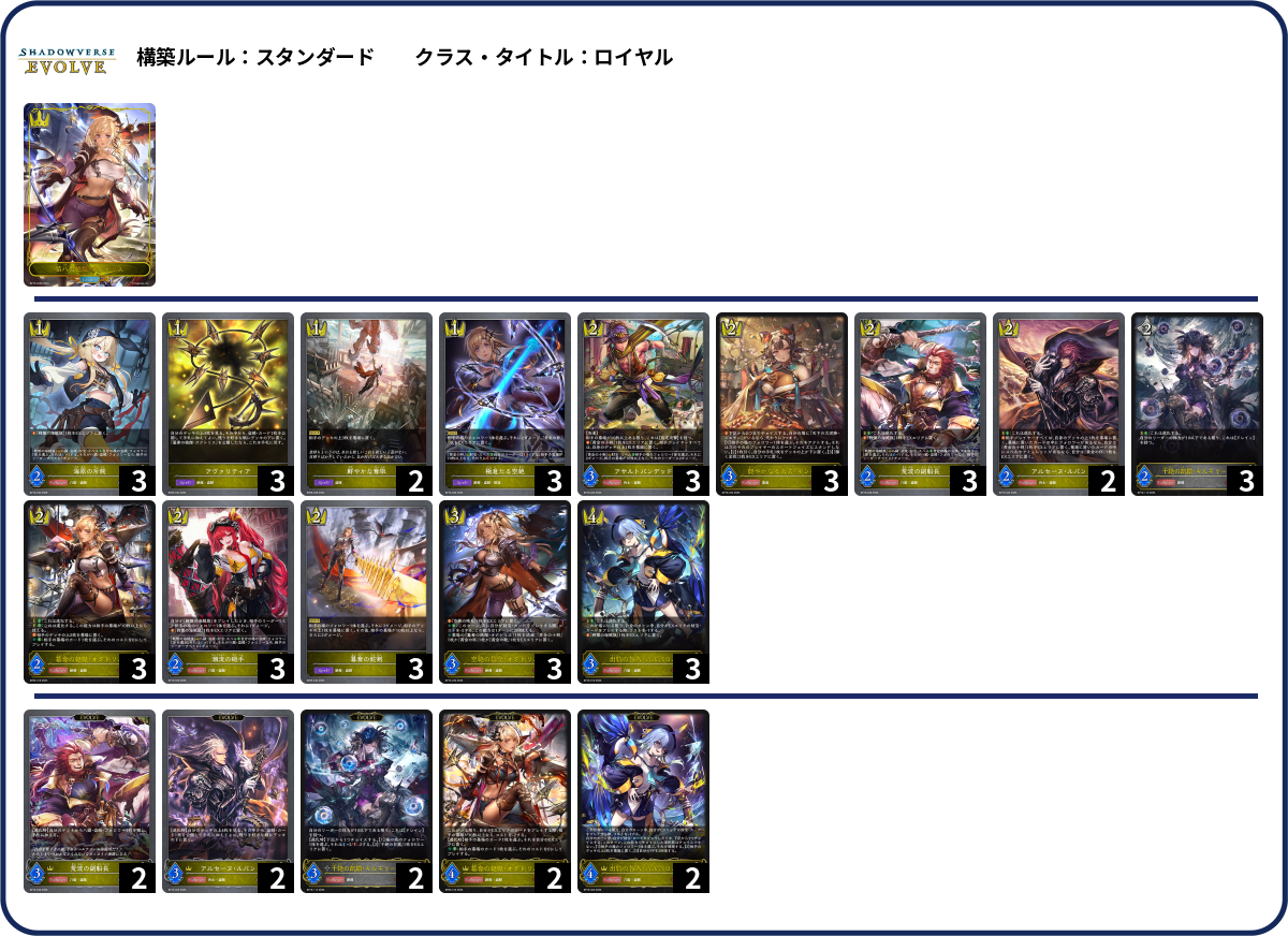 0411 list