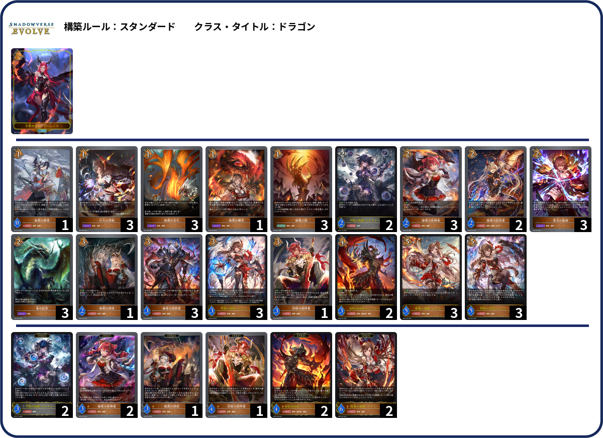 侮蔑規制2 list