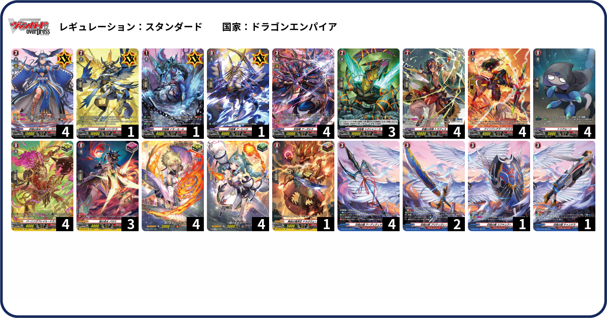 デッキコード「88GJ」のデッキ | DECK LOG（デッキログ）