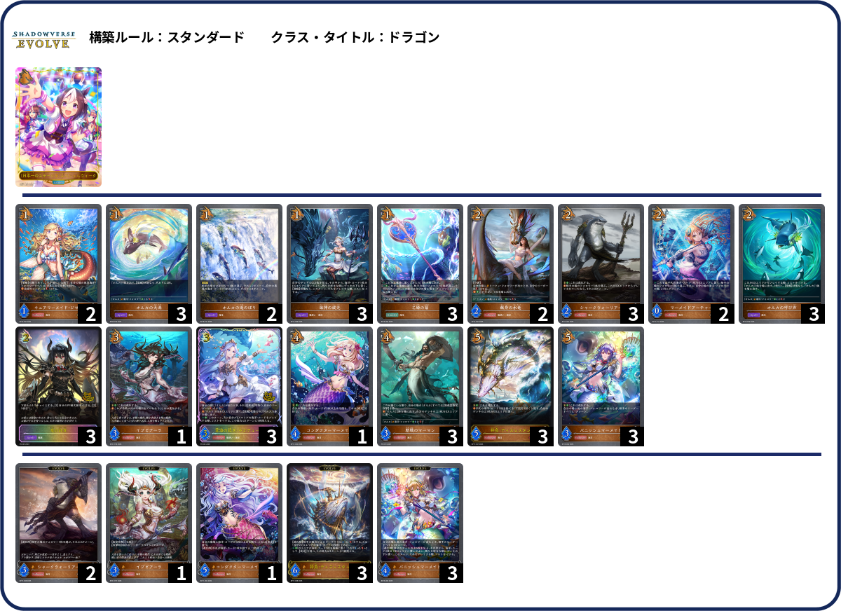 オールブルー list