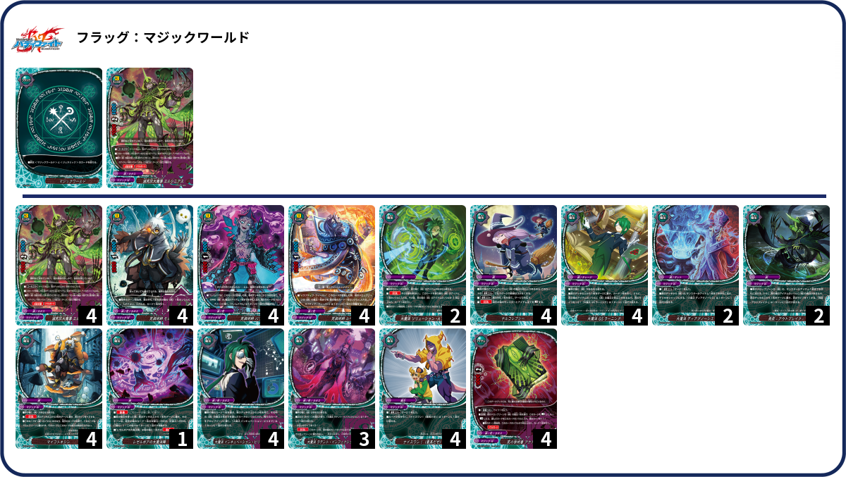 病デッキ Z/X】魔眼デッキガイド｜daihukuhoppe