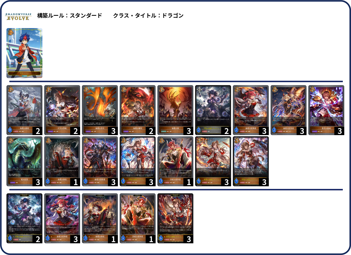 つくえ最強伝説…会場に来ただけで優勝 deck list