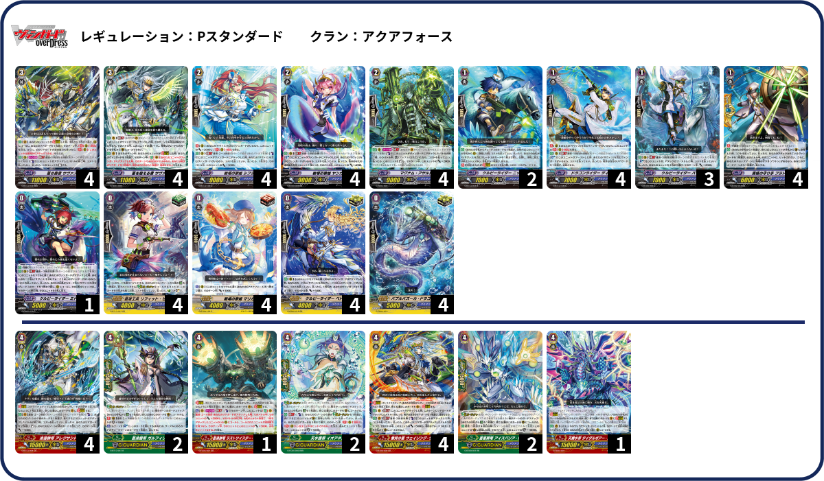 デッキコード「8CZ8」のデッキ | DECK LOG（デッキログ）