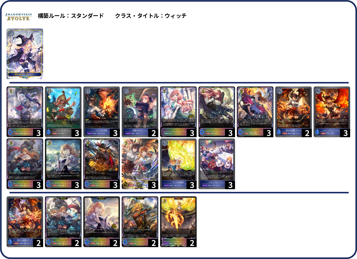 学院ウィッチ deck list
