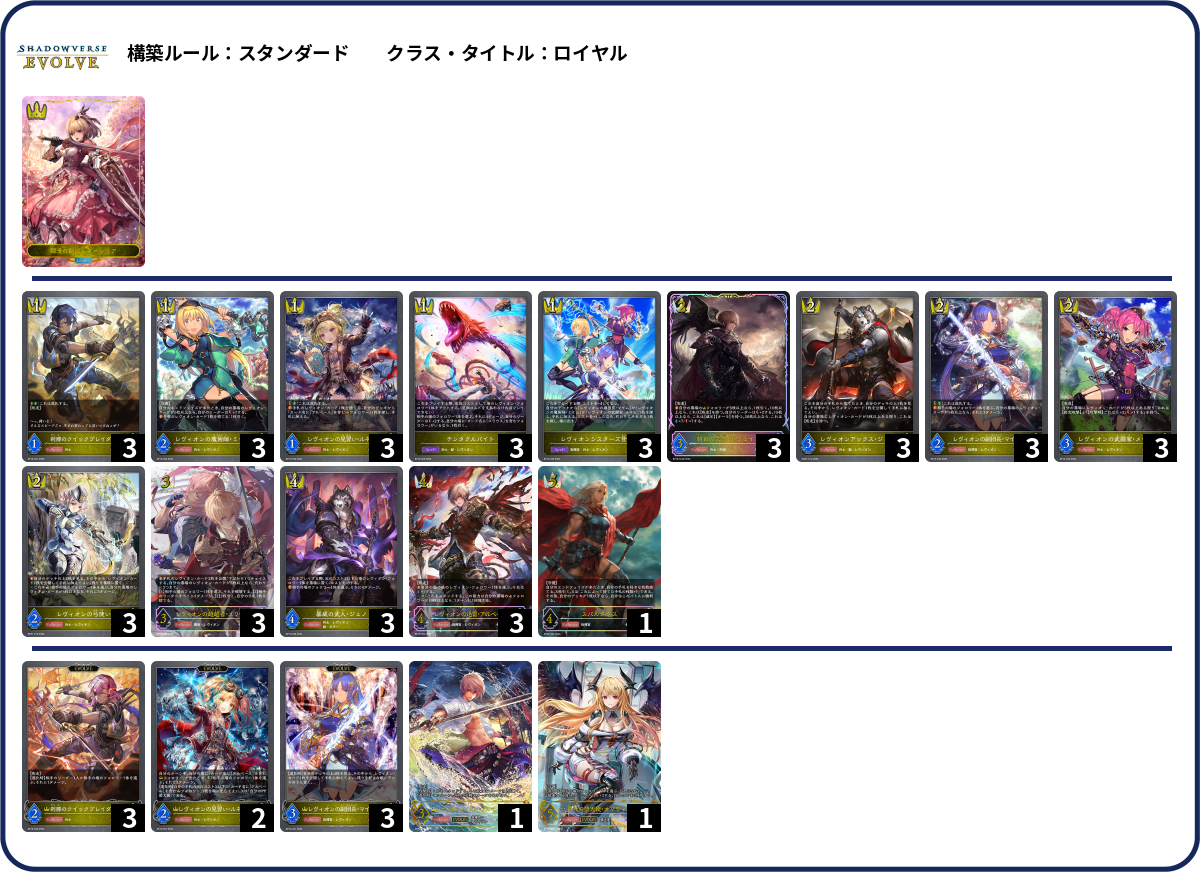 レヴィON ver.3 deck list