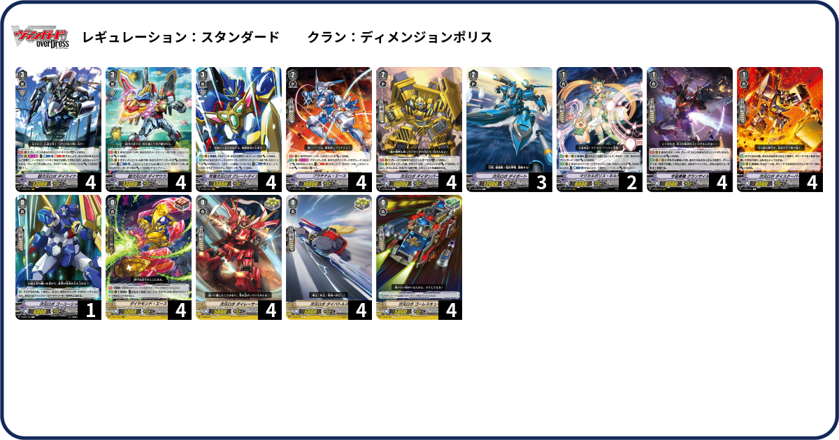 【税込?送料無料】 デッキコード「8JFW」のデッキ | DECK LOG（デッキログ） カードファイト!! ヴァンガード