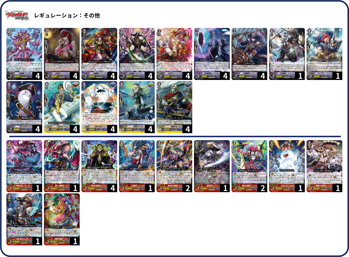 ラナー　デッキ デッキコード「8QGP」のデッキ | DECK LOG（デッキログ）